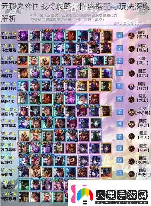 云頂之弈國戰將攻略