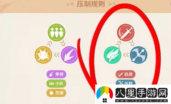 原神自走棋玩家獲勝攻略與策略，快速掌握勝利秘訣與玩法技巧