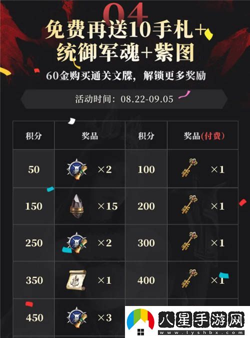 戰意五周年慶典來(lái)襲：道具驚喜大降價(jià)與豐厚福利組合齊發(fā)！