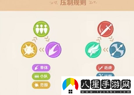 原神自走棋玩家獲勝攻略與策略，快速掌握勝利秘訣與玩法技巧