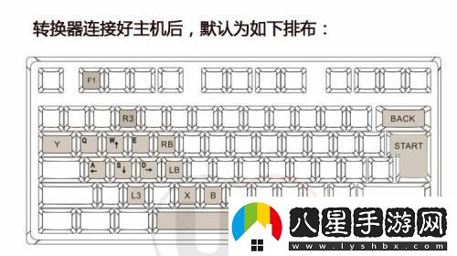 Xbox怎么外接鍵盤(pán)鼠標