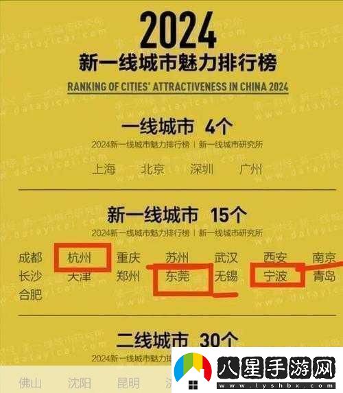 國內精品一線(xiàn)二線(xiàn)三線(xiàn)黃