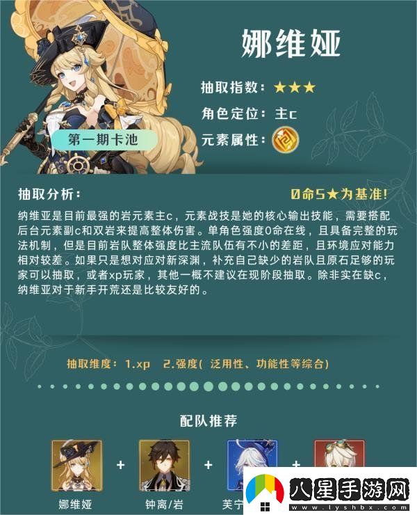 原神4.8卡池角色抽哪個(gè)角色好原神4.8卡池角色抽取建議一覽