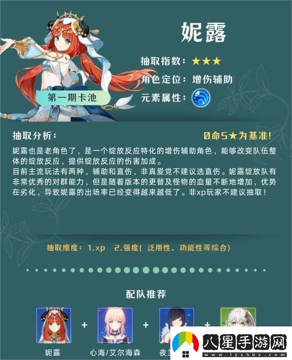 原神4.8卡池角色抽哪個(gè)角色好原神4.8卡池角色抽取建議一覽