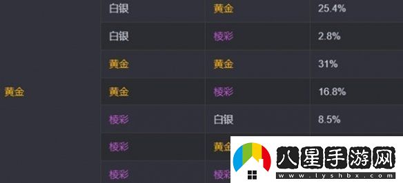 金鏟鏟之戰s13?？怂顾⑿赂怕适嵌嗌俳痃P鏟之戰s13?？怂顾⑿赂怕式榻B