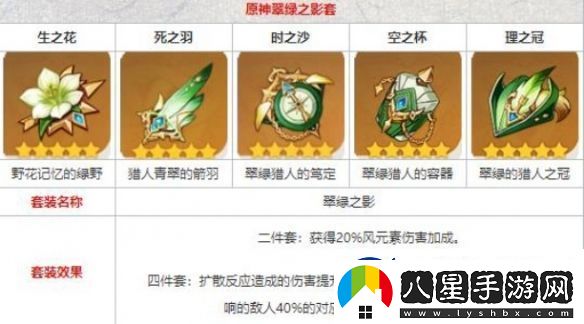 原神夢(mèng)見(jiàn)月瑞希值得培養嗎