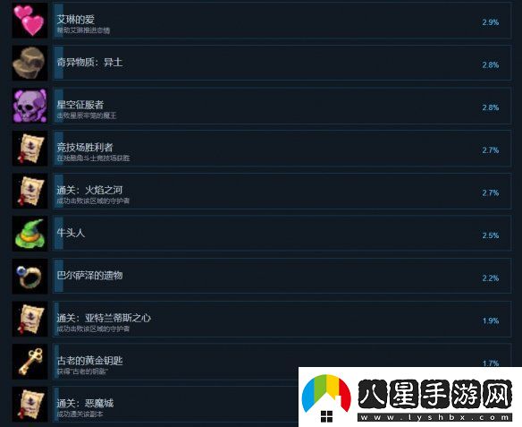 再刷一把2成就怎么達成