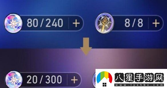 崩壞星穹鐵道3.0遺器系統更新了什么