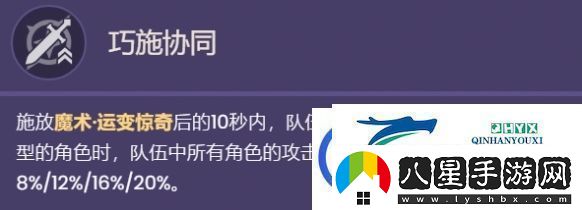 原神琳妮特天賦怎么加點(diǎn)