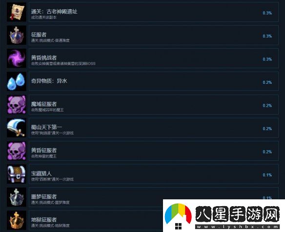 再刷一把2成就怎么達成