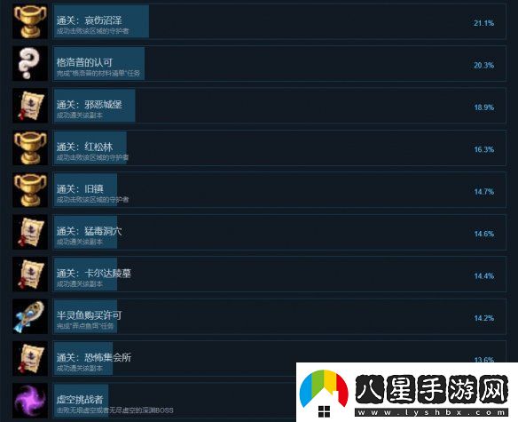 再刷一把2成就怎么達成