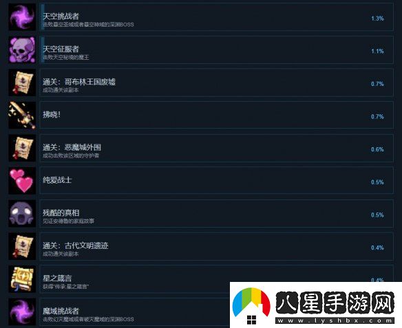 再刷一把2成就怎么達成