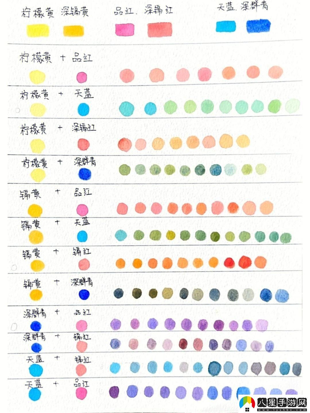 外國調色大作戰