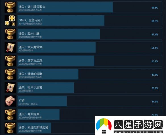再刷一把2成就怎么達成