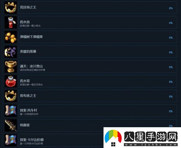 再刷一把2成就怎么達成