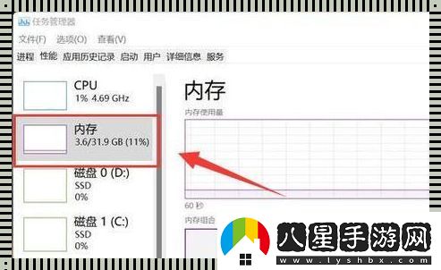 Win11內存占用
