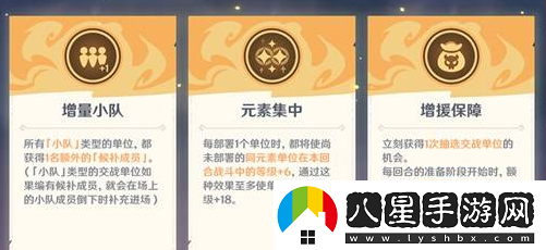 如何快速掌握原神強風(fēng)猛進(jìn)之述演的玩法？強風(fēng)猛進(jìn)之述演速通詳解攻略
