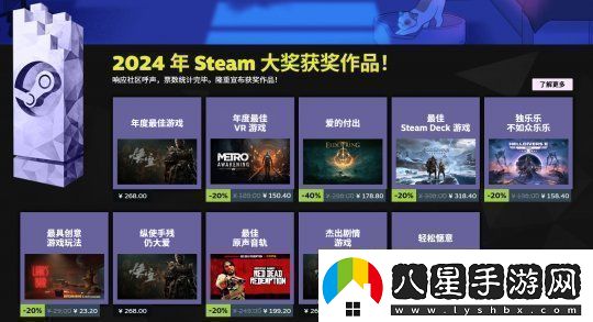 外媒質(zhì)疑黑神話(huà)悟空劇情獲Steam大獎玩家又被代表了