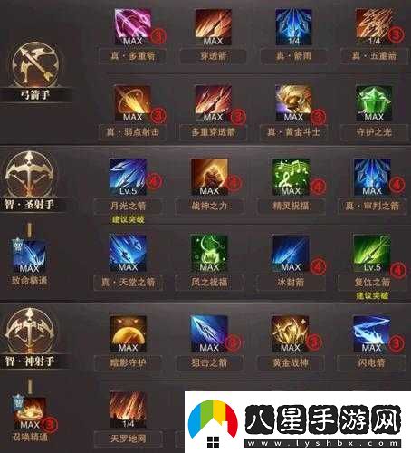 精靈盛典手游弓箭手轉職推薦攻略