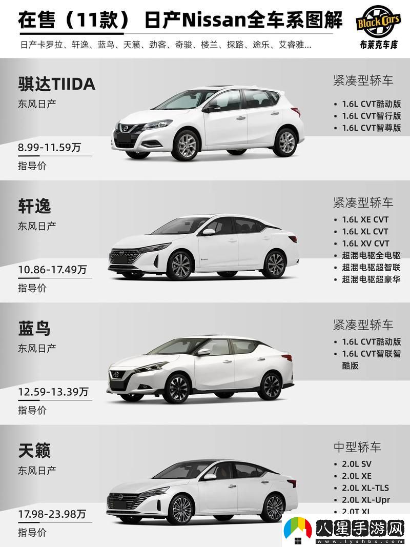 深入探討日產(chǎn)一二三區別的獨特魅力