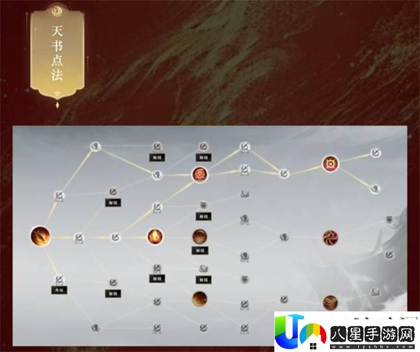 誅仙世界爆炎流炎焚香玩法攻略