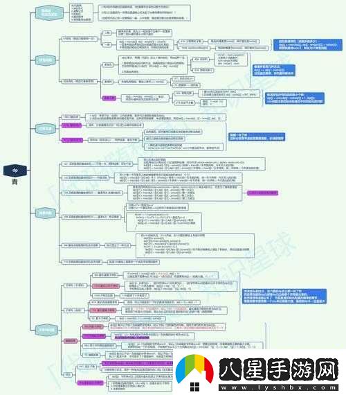 嬌BBB搡BBBB揉BBBB：關(guān)于這些動(dòng)作的詳細探討與分析