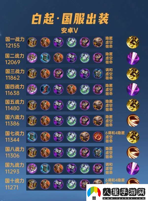 40位國服白起出裝銘文懲擊才是主流不死鳥(niǎo)之眼不能出