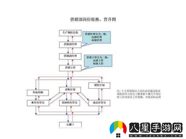 公交車(chē)6人輪換CH