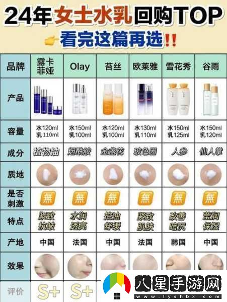 日本一區二三區好的精華液