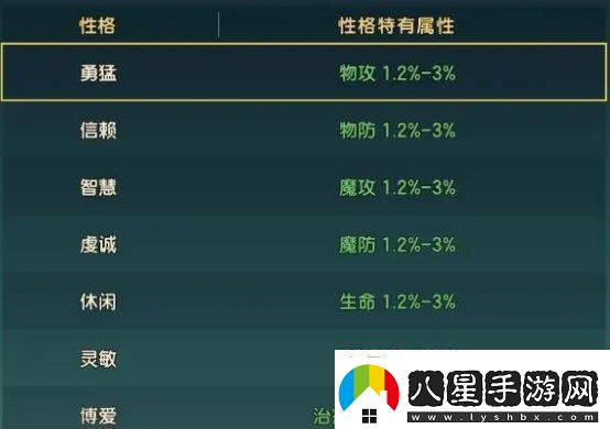 魔力寶貝復興新手寵物培養攻略指南