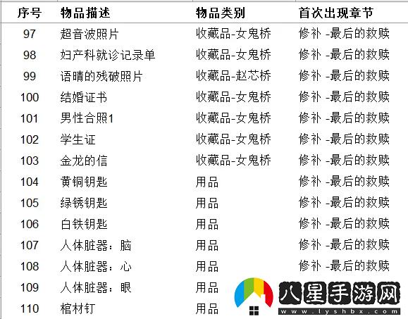 女鬼橋開(kāi)魂路有哪些收集品
