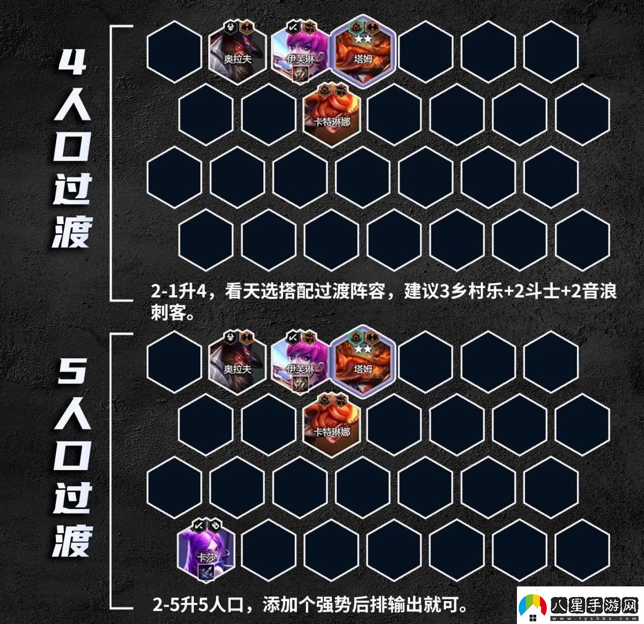 金鏟鏟之戰S10鄉村音樂(lè )厄加特裝備搭配攻略