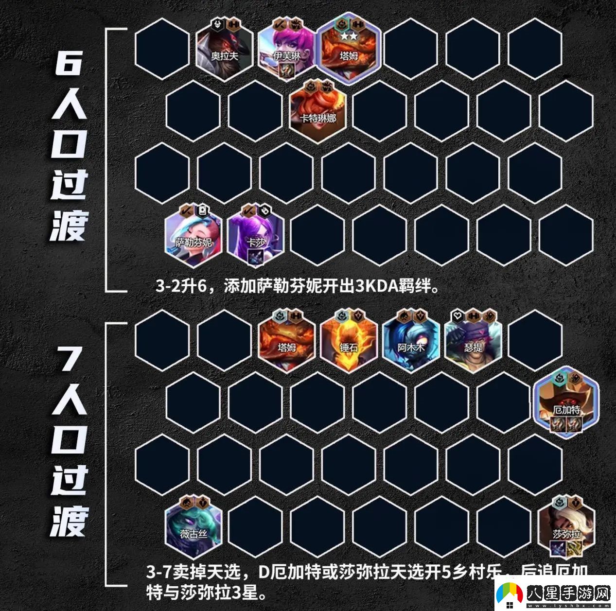 金鏟鏟之戰S10鄉村音樂(lè )厄加特裝備搭配攻略