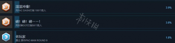 吃豆人吃遍世界成就有哪些