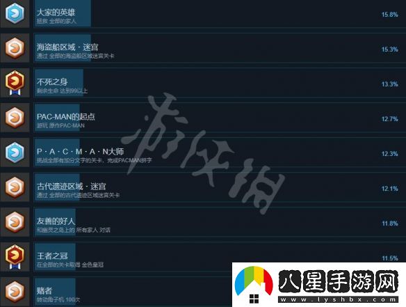 吃豆人吃遍世界成就有哪些