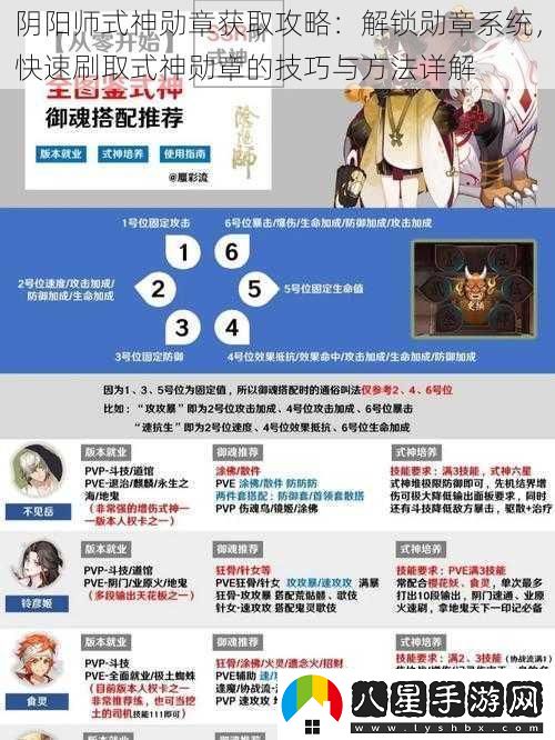 陰陽(yáng)師式神勛章獲取攻略