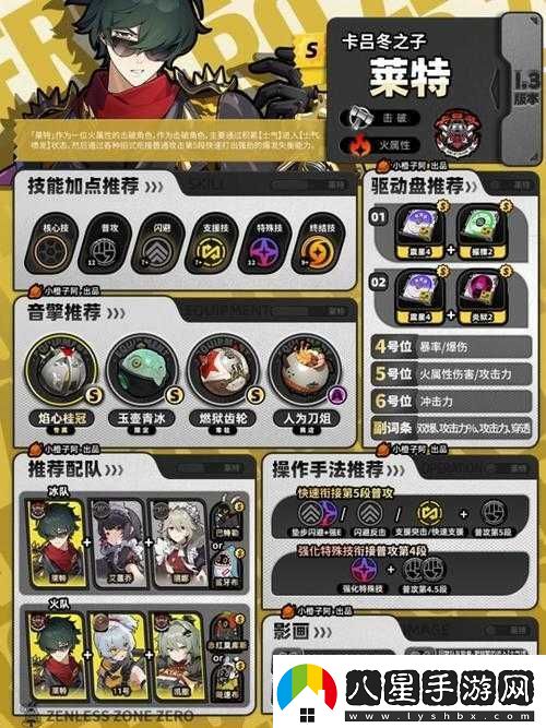 艾爾多戰記深度解析
