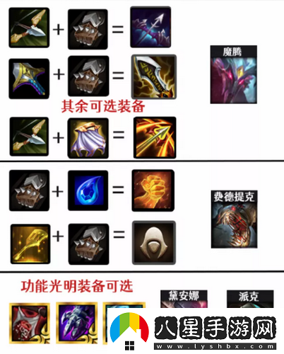 金鏟鏟之戰復生刺陣容怎么搭配