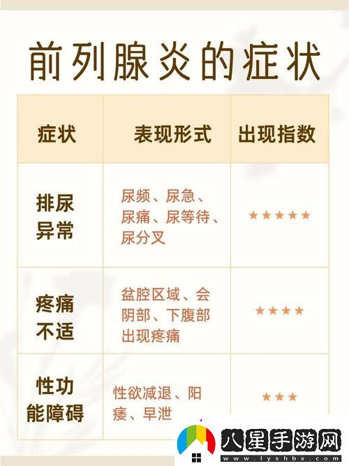三個(gè)男人躁我一個(gè)爽的后果及影響