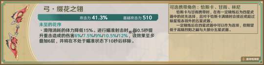 【原神】星鷲赤羽/厄水之禍/乘浪的回旋/綴花之翎數據參考