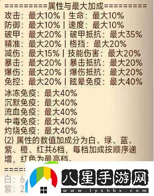 咸魚(yú)之王揭秘最強靈珠技能的奧秘