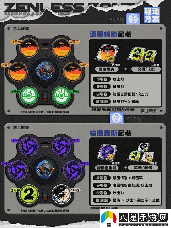 絕區零1.4賽斯如何培養賽斯1.4版本怎么配隊