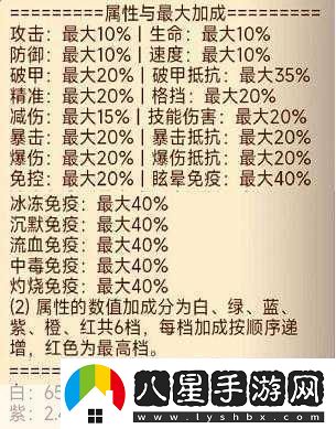 咸魚(yú)之王