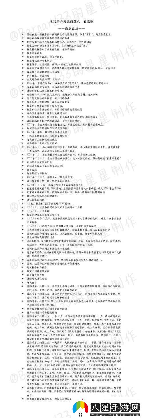 未定事件簿主線(xiàn)4