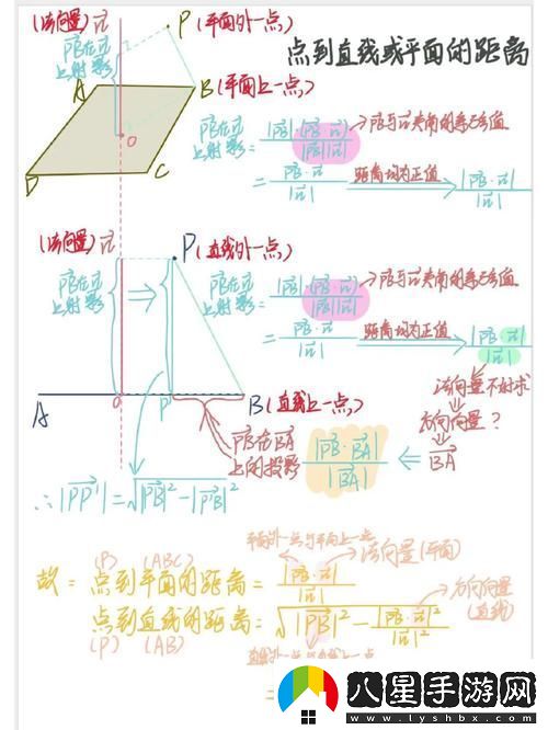 高中數學(xué)1v1補課班骨科