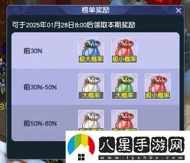 夢(mèng)幻西游“副本英雄榜”玩家訪(fǎng)談——來(lái)自金戈鐵**pao”pao