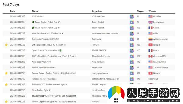 寶可夢(mèng)TCGP比賽卡組查找方法