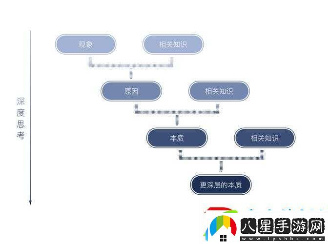 站著(zhù)從后面是不是要緊一些