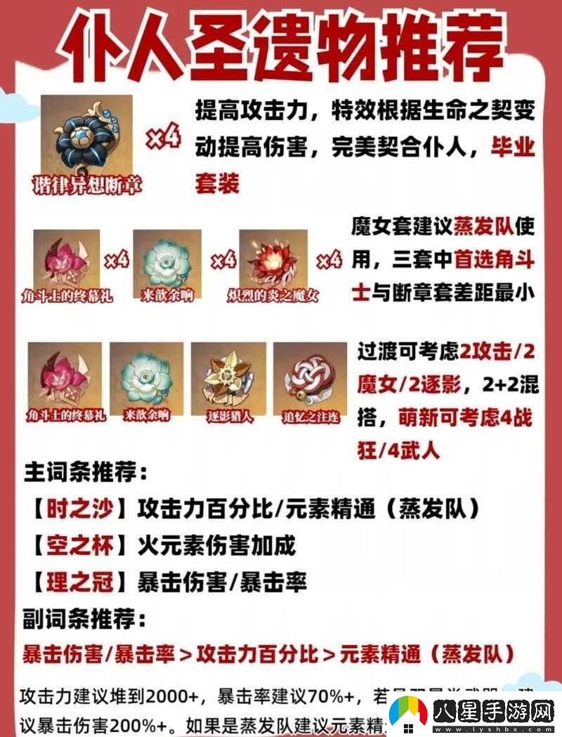 原神玩家必備