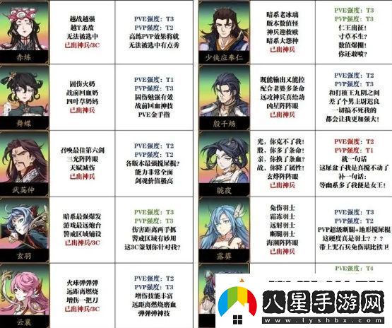 天地劫幽城再臨萌新抽卡及培養